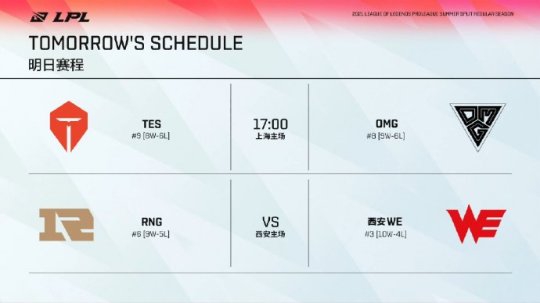 S15瑞士轮抽签结果揭晓 BLG成功避开T1