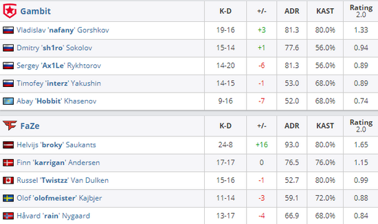 广州花都电竞青年盛会 BLG线下见面会精彩回顾